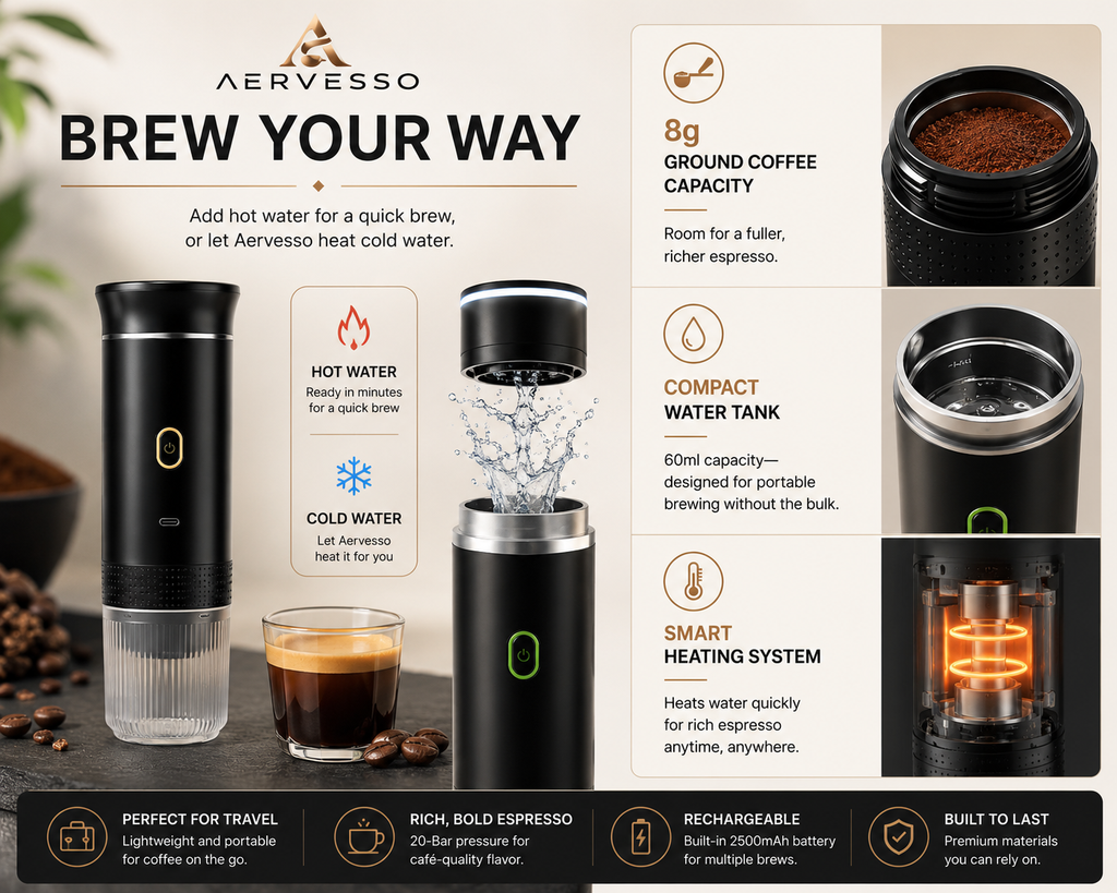 Aervesso™ Portable Espresso Maker